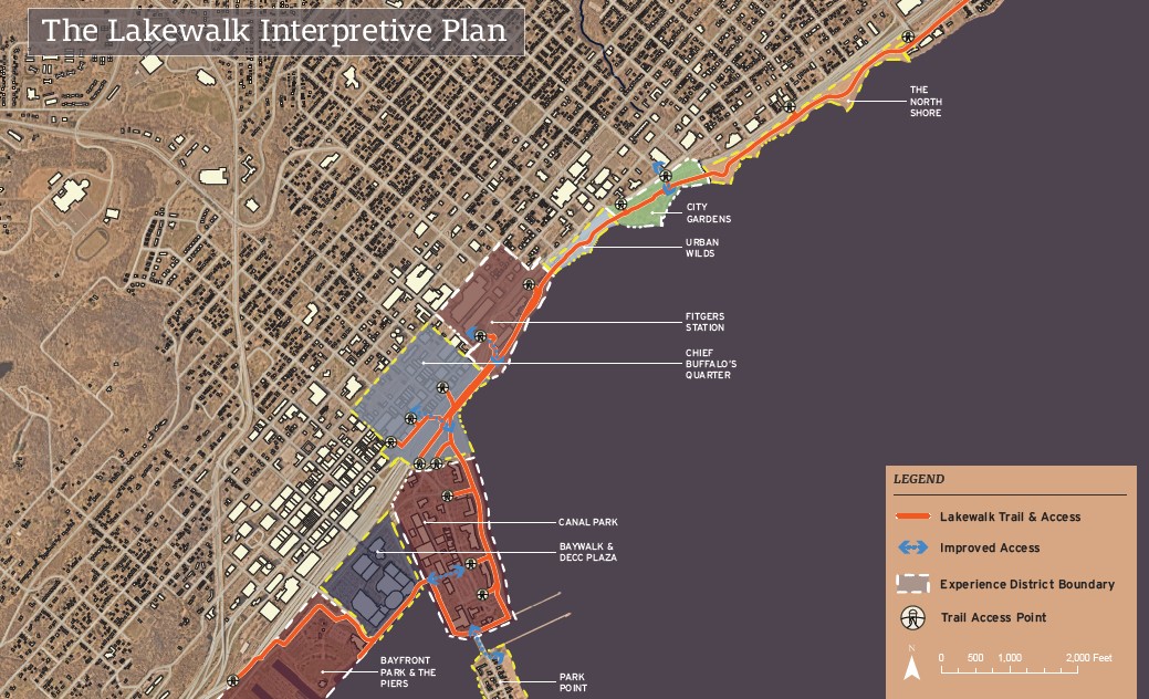 Lakewalk Interpretive Plan Overview