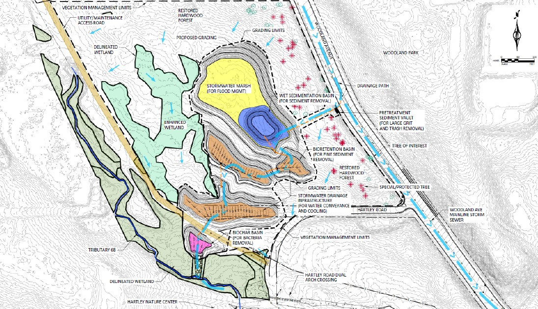 Woodland Hartley Stormwater