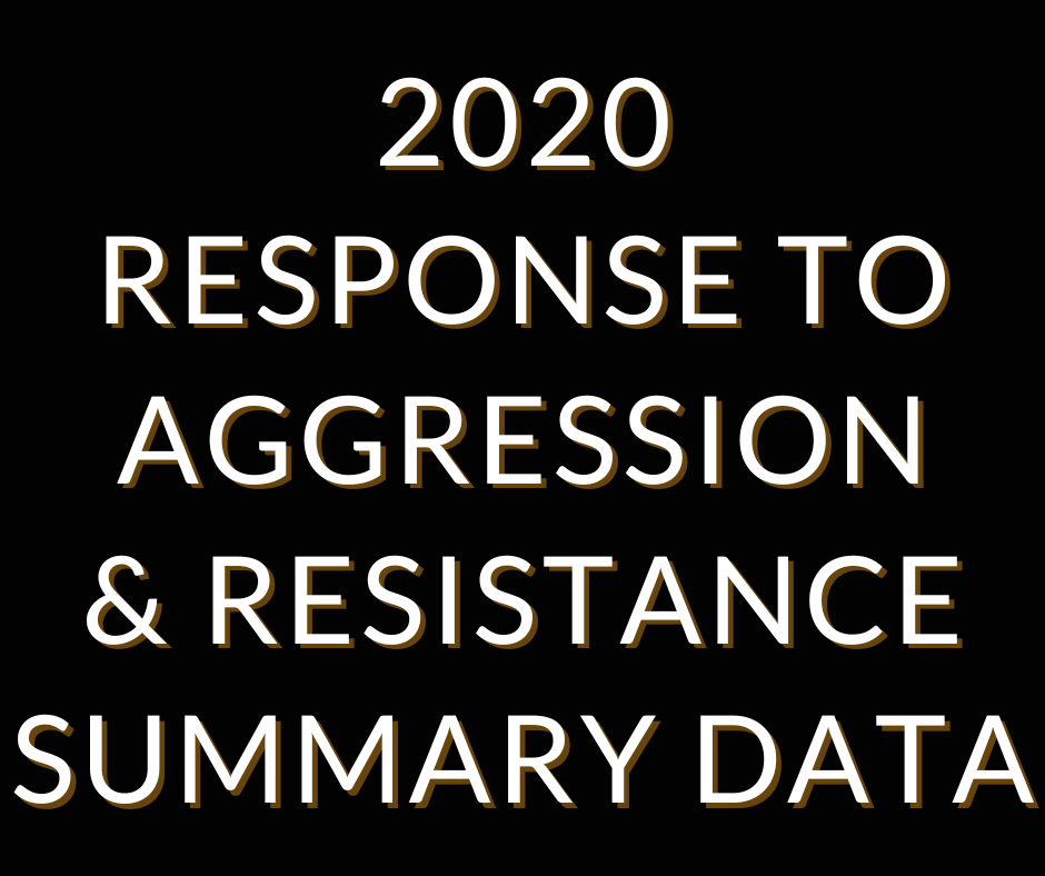 2020 Response to Aggression and resistance Summary Data