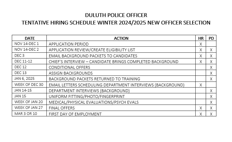 Winter 24/25 Tentative Hiring Schedule