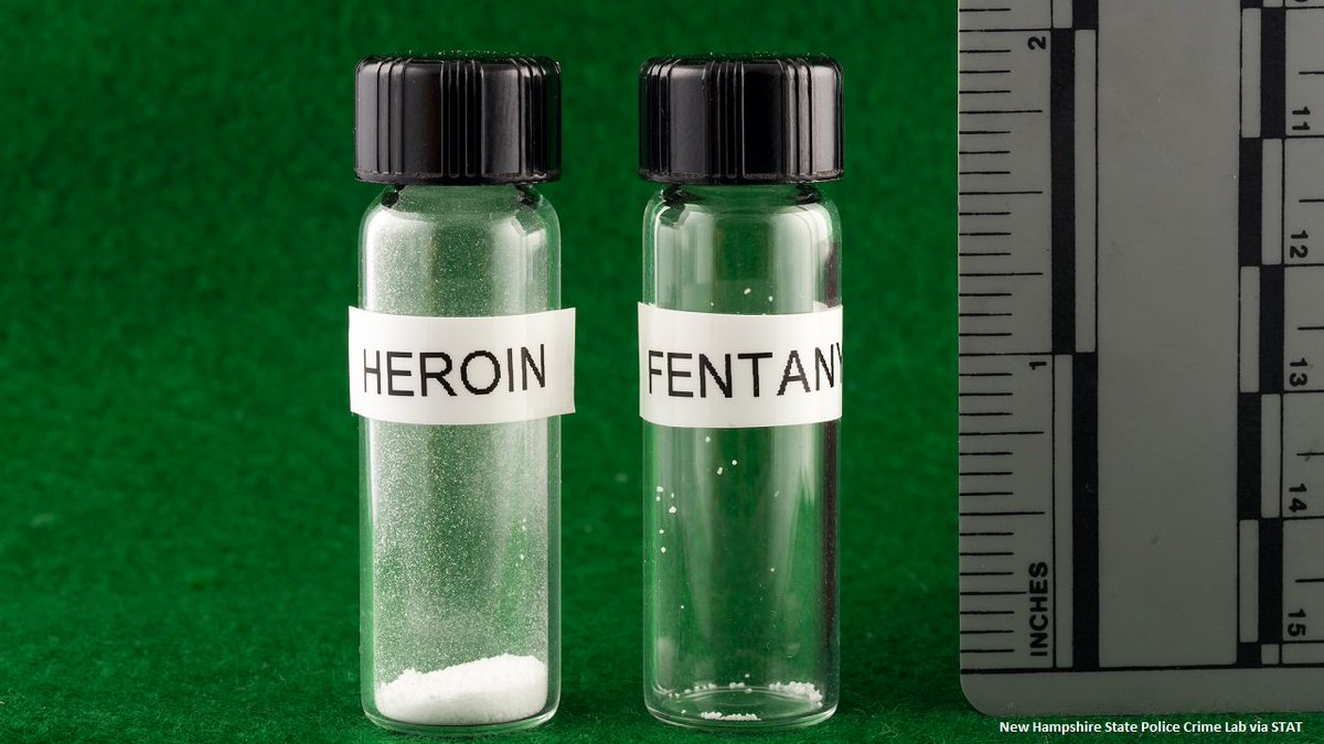 Heroin & Fentanyl Comparison