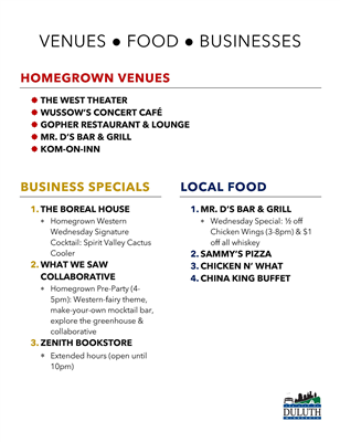 Amplify the Block map back side